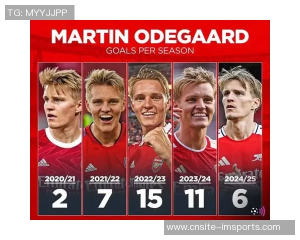 英媒报道厄德高赖斯回归时间未定卡皮耶或将复出对阵富勒姆 英媒报道厄德高赖斯回归时间未定卡皮耶或将复出对阵富勒姆