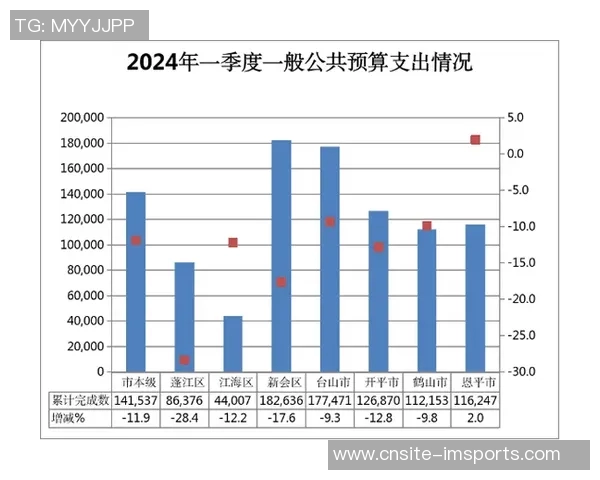 韩国足协2024年预算计划公布收入支出预期分析